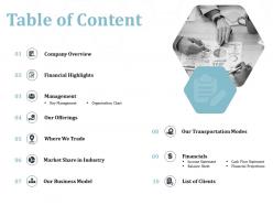 Table Of Content Trade N323 Ppt Powerpoint Presentation Picture