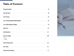 Table Of Content Transportation Requirement L104 Ppt Powerpoint Designs