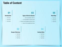 Table of content types of service quotes ppt templates