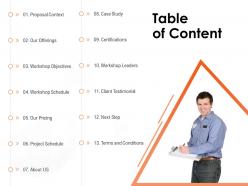 Table of content workshop objectives ppt powerpoint presentation visual aids infographic template