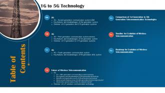 Table Of Contents 1G To 5G Technology Ppt Summary Designs Download