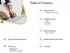 Table of contents 257 project context and objectives ppt powerpoint presentation icon