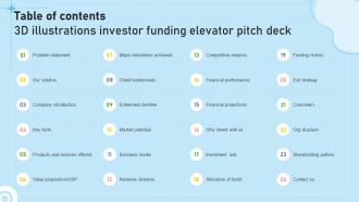 Table Of Contents 3D Illustrations Investor Funding Elevator Pitch Deck