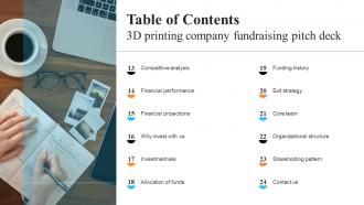 Table Of Contents 3d Printing Company Fundraising Pitch Deck Pre designed Ideas