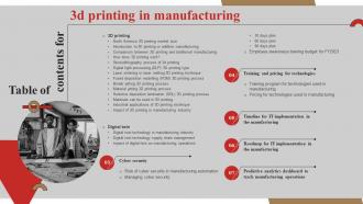 Table Of Contents 3d Printing In Manufacturing Ppt Show Background Images Analytical Content Ready