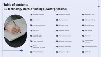 Table Of Contents 3D Technology Startup Funding Elevator Pitch Deck