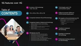 Table Of Contents 5g Features Over 4g Ppt Slides Design Templates