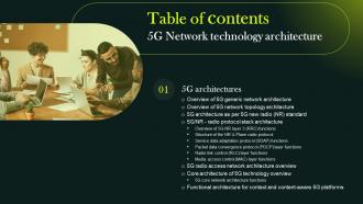 Table Of Contents 5G Network Technology Architecture Ppt Slides Deck