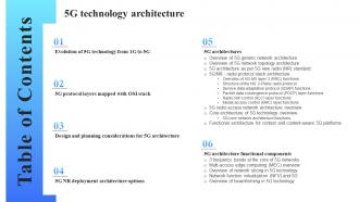 Table Of Contents 5G Technology Architecture Ppt Powerpoint Presentation Infographics Inspiration