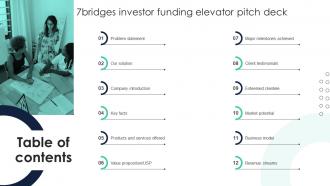Table Of Contents 7bridges Investor Funding Elevator Pitch Deck