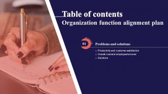 Table Of Contents  Organization Function Alignment Plan Strategy SS V