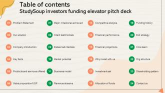 Table Of Contents  Studysoup Investors Funding Elevator Pitch Deck