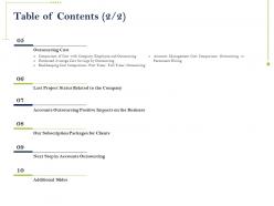 Table of contents accounts outsourcing positive impacts on the business ppt slides