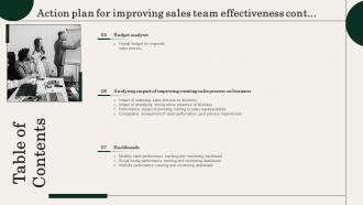 Table Of Contents Action Plan For Improving Sales Team Effectiveness Attractive Aesthatic