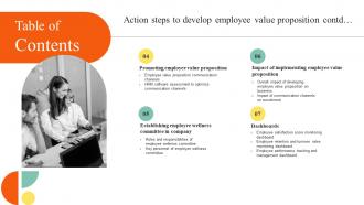 Table Of Contents Action Steps To Develop Employee Value Proposition Designed Template