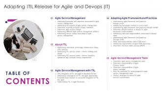 Table Of Contents Adapting ITIL Release For Agile And DevOps IT