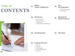Table of contents additional service offerings ppt infographics