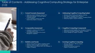 Table of contents addressing cognitive computing strategy enterprise cognitive computing strategy
