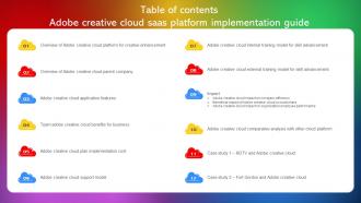 Table Of Contents Adobe Creative Cloud Saas Platform Implementation Guide CL SS