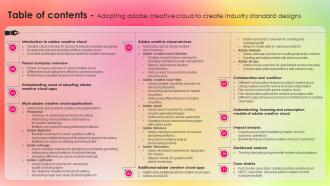 Table Of Contents Adopting Adobe Creative Cloud To Create Industry TC SS