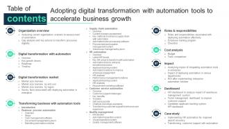 Table Of Contents Adopting Digital Transformation With Automation Tools To Accelerate Business DT SS