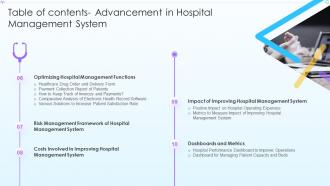Table Of Contents Advancement In Hospital Management System