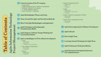 Table Of Contents Agile Information Technology Project Management