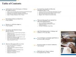 Table of contents agile software quality assurance model it ppt background