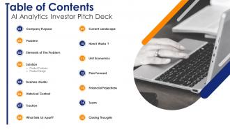 Table of contents ai analytics investor pitch deck