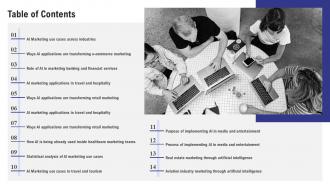 Table Of Contents Ai Marketing Accross Industries AI SS