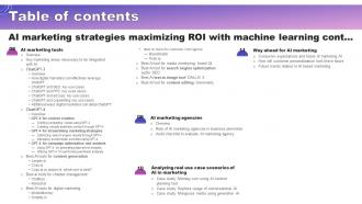 Table Of Contents AI Marketing Strategies Maximizing Roi With Machine Learning AI SS V Content Ready Captivating