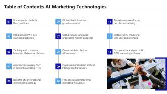 Table Of Contents Ai Marketing Technologies Ppt Slides Background Images AI SS