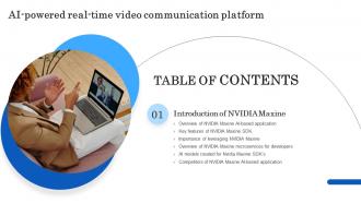 Table Of Contents AI Powered Real Time Video Communication Platform AI SS V