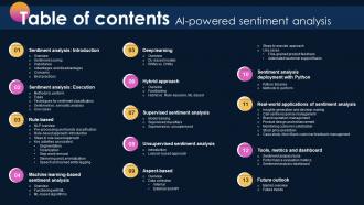 Table Of Contents Ai Powered Sentiment Analysis AI SS