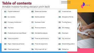 Table Of Contents Airtable Investor Funding Elevator Pitch Deck