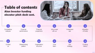 Table Of Contents Alan Investor Funding Elevator Pitch Deck