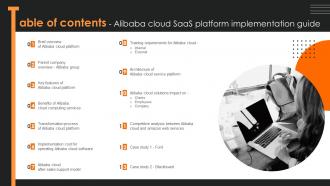 Table Of Contents Alibaba Cloud Saas Platform Implementation Guide CL SS