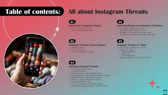 Table Of Contents All About Instagram Threads AI SS
