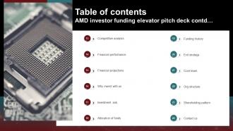 Table Of Contents AMD Investor Funding Elevator Pitch Deck Images Editable