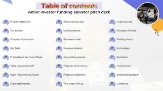 Table Of Contents Amixr Investor Funding Elevator Pitch Deck