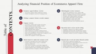 Table Of Contents Analyzing Financial Position Of Ecommerce Apparel Firm