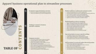 Table Of Contents Apparel Business Operational Plan To Streamline Processes