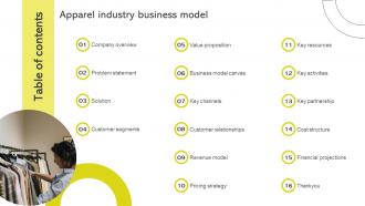 Table Of Contents Apparel Industry Business Model BMC SS V