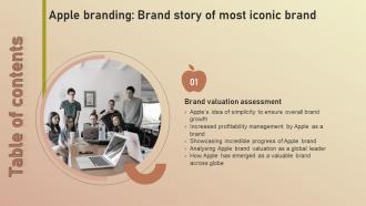 Table Of Contents Apple Branding Brand Story Of Most Iconic Brand Branding SS V