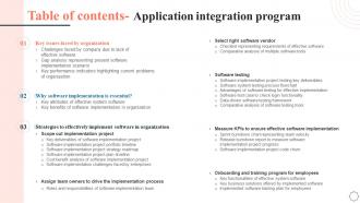 Table Of Contents Application Integration Program Ppt Topics