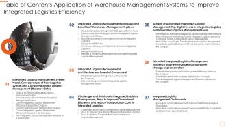 Table of contents application of warehouse management systems to improve integrated logistics efficiency