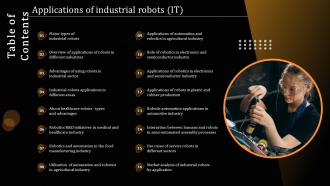 Table Of Contents Applications Of Industrial Robots IT Ppt Powerpoint Presentation File Good
