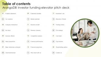 Table Of Contents ArangoDB Investor Funding Elevator Pitch Deck
