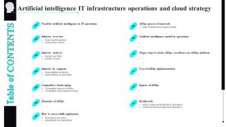 Table Of Contents Artificial Intelligence It Infrastructure Operations And Cloud Strategy