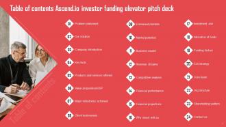 Table Of Contents Ascend Io Investor Funding Elevator Pitch Deck Ppt Icons